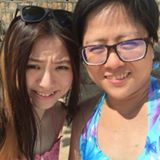 （分類：）位於 。 由 jessicang882000 提交（商品編號 1277553534，圖片 1）。簡介： 。