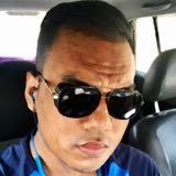 (Category: ) located in . Submitted by mr.ijay (Listing ID 1373547094, Image 1). Description: .
