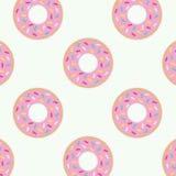 （分類：）位於 。 由 mypinkdonut 提交（商品編號 1290920350，圖片 1）。簡介： 。