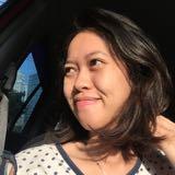 (Kategori: ) berada di . Dikirim oleh vemzee (ID iklan 1337374978, Gambar 1). Deskripsi: .