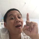 (Kategori: ) berada di . Dikirim oleh aji.bekti (ID iklan 215900011, Gambar 1). Deskripsi: .