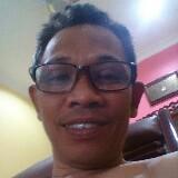 (Category: ) located in . Submitted by ikhsan9595 (Listing ID 1464449756, Image 1). Description: .