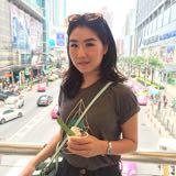 (Category: ) located in . Submitted by petkurniawan (Listing ID 1277893999, Image 1). Description: .