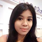 (Kategori: ) berada di . Dikirim oleh melin94 (ID iklan 1370007731, Gambar 1). Deskripsi: .