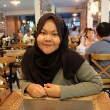 (Kategori: ) berada di . Dikirim oleh nisadhila (ID iklan 1379094102, Gambar 1). Deskripsi: .