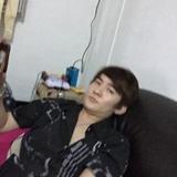 (Category: ) located in . Submitted by chunchun1999 (Listing ID 1447268043, Image 1). Description: .