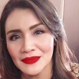 (Kategori: ) berada di . Dikirim oleh meyta_s (ID iklan 1375446366, Gambar 1). Deskripsi: .