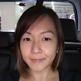 (Category: ) located in . Submitted by karenlee_pang (Listing ID 1464277251, Image 1). Description: .
