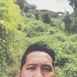 (Category: ) located in . Submitted by wan_eg (Listing ID 1354274784, Image 1). Description: .