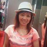 (Category: ) located in . Submitted by ttbedok3939 (Listing ID 1455250551, Image 1). Description: .