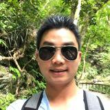 (Category: ) located in . Submitted by phang79 (Listing ID 1386832110, Image 1). Description: .