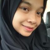(Category: ) located in . Submitted by __nursyahira (Listing ID 1385492613, Image 1). Description: .