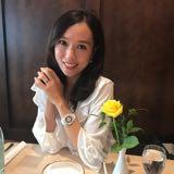 (Category: ) located in . Submitted by maggieduan (Listing ID 1383369345, Image 1). Description: .