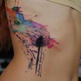 (Category: ) located in . Submitted by littlemissbai (Listing ID 1377012026, Image 1). Description: .