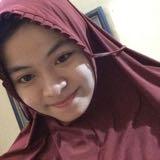 (Kategori: ) berada di . Dikirim oleh worth.to.have (ID iklan 1384271521, Gambar 1). Deskripsi: .