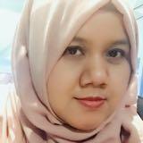(Kategori: ) berada di . Dikirim oleh renirra (ID iklan 1370789425, Gambar 1). Deskripsi: .