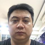 (Category: ) located in . Submitted by darren.tan1 (Listing ID 1430400856, Image 1). Description: .