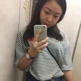 由 jjoyce.w (刊登 ID 1378606632，圖片 1) 提交，位於 的 (類別：)，說明：。