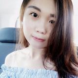 (Category: ) located in . Submitted by kiahui_phoa (Listing ID 255549038, Image 1). Description: .