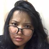 (Kategori: ) berada di . Dikirim oleh pramr (ID iklan 1366434011, Gambar 1). Deskripsi: .