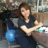 (Kategori: ) berada di . Dikirim oleh els1989 (ID iklan 1385103380, Gambar 1). Deskripsi: .