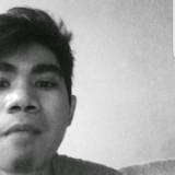 (Category: ) located in . Submitted by shafiq3001 (Listing ID 1374629564, Image 1). Description: .