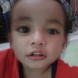 (Kategori: ) berada di . Dikirim oleh henders_gadungan (ID iklan 140040489, Gambar 1). Deskripsi: .