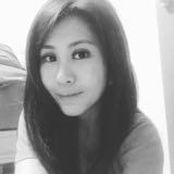 (Category: ) located in . Submitted by jasmine.liow.1 (Listing ID 1155772859, Image 1). Description: .