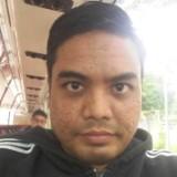 (Category: ) located in . Submitted by fir23 (Listing ID 1233317724, Image 1). Description: .