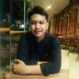 (Kategori: ) berada di . Dikirim oleh randywibrata (ID iklan 1384860992, Gambar 1). Deskripsi: .