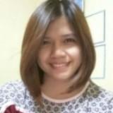 (Category: ) located in . Submitted by cooletzky (Listing ID 1367873549, Image 1). Description: .