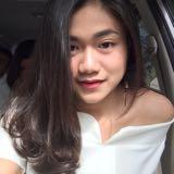 (Kategori: ) berada di . Dikirim oleh inggridrb (ID iklan 1339356107, Gambar 1). Deskripsi: .