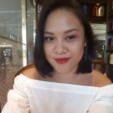 (Kategori: ) berada di . Dikirim oleh intanindira (ID iklan 1360925838, Gambar 1). Deskripsi: .