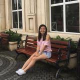 （分類：）位於 。 由 vicpcy 提交（商品編號 1379254643，圖片 1）。簡介： 。