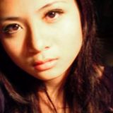 （分類：）位於 。 由 janthegirl 提交（商品編號 1227427246，圖片 1）。簡介： 。