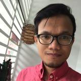 (Category: ) located in . Submitted by syauu (Listing ID 1384424160, Image 1). Description: .