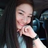 (Category: ) located in . Submitted by alexannbulacan (Listing ID 1465910654, Image 1). Description: .