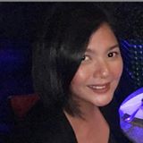 (Category: ) located in . Submitted by shar1130f (Listing ID 1374311493, Image 1). Description: .