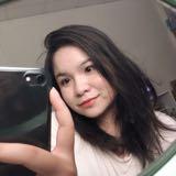 由 daladela (刊登 ID 1368412154，圖片 1) 提交，位於 的 (類別：)，說明：。