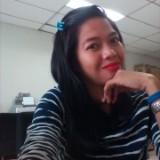 (Kategori: ) berada di . Dikirim oleh naaiiaa (ID iklan 1381215350, Gambar 1). Deskripsi: .