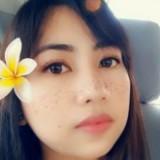 (Category: ) located in . Submitted by bili_naph (Listing ID 1376645106, Image 1). Description: .