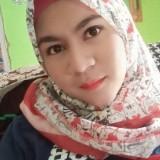 (Category: ) located in . Submitted by lyanaizzati9 (Listing ID 1381409689, Image 1). Description: .