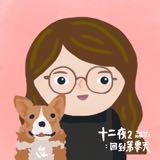 頭像