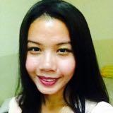 (Kategori: ) berada di . Dikirim oleh cynthiadep (ID iklan 1381644791, Gambar 1). Deskripsi: .