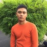 (Category: ) located in . Submitted by nor.izudin (Listing ID 1457570471, Image 1). Description: .
