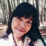 (Kategori: ) berada di . Dikirim oleh mamaolaaa (ID iklan 1372424143, Gambar 1). Deskripsi: .