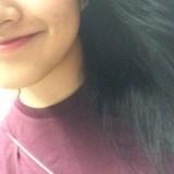 （分類：）位於 。 由 dreamof9egirls 提交（商品編號 1382992674，圖片 1）。簡介： 。