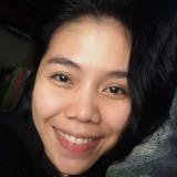 (Kategori: ) berada di . Dikirim oleh juni_manik (ID iklan 1386616254, Gambar 1). Deskripsi: .