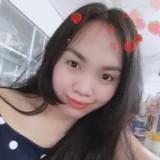 (Kategori: ) berada di . Dikirim oleh lemarikecilaura (ID iklan 1156768308, Gambar 1). Deskripsi: .