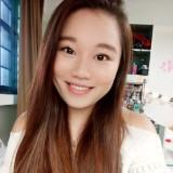 (Category: ) located in . Submitted by suweiii_ (Listing ID 1381846394, Image 1). Description: .